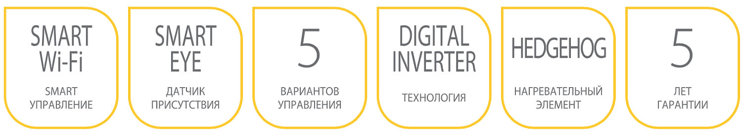 Отопительный модуль конвектора Ballu Evolution Transformer BEC/EVU-1000